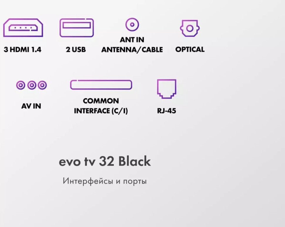 Телевизор Evo TV 32 Black TD0051751RU