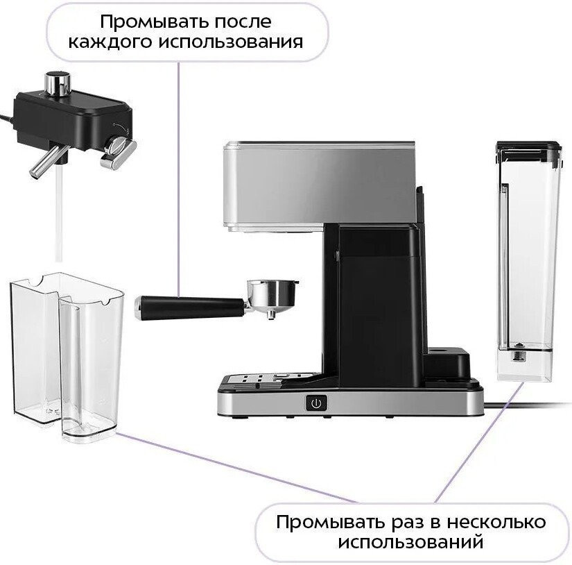 Рожковая кофеварка Kitfort KT-7693