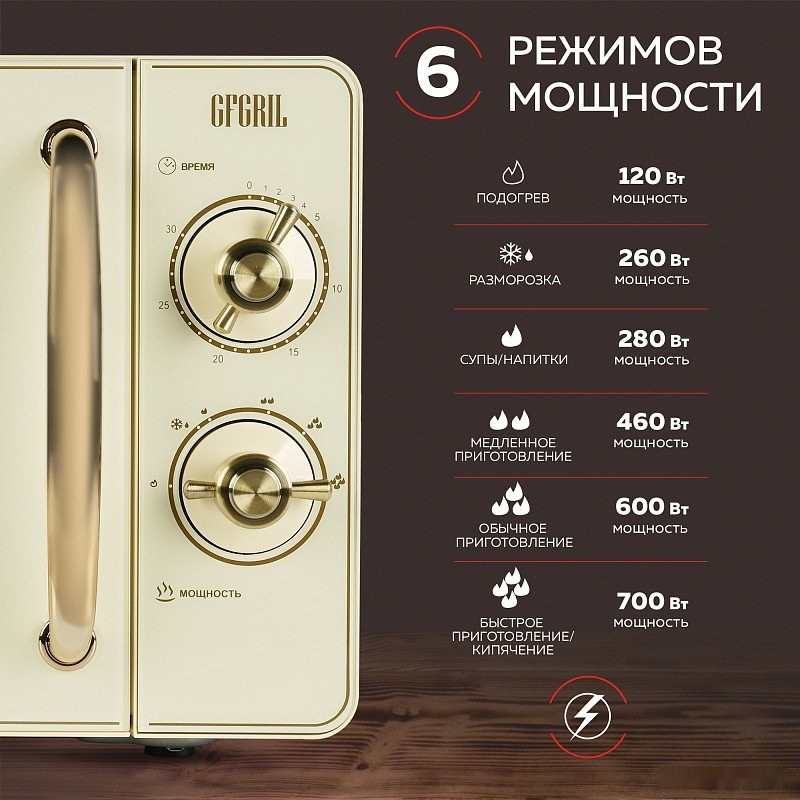 Микроволновая печь GFgril GF-MWO202 (бежевый)