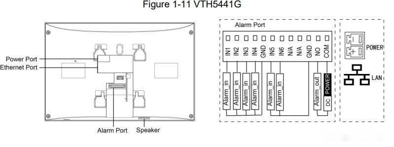 Видеодомофон Dahua DHI-VTH5441G