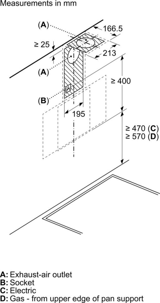 Вытяжка Bosch Serie 2 DWK64PJ60T