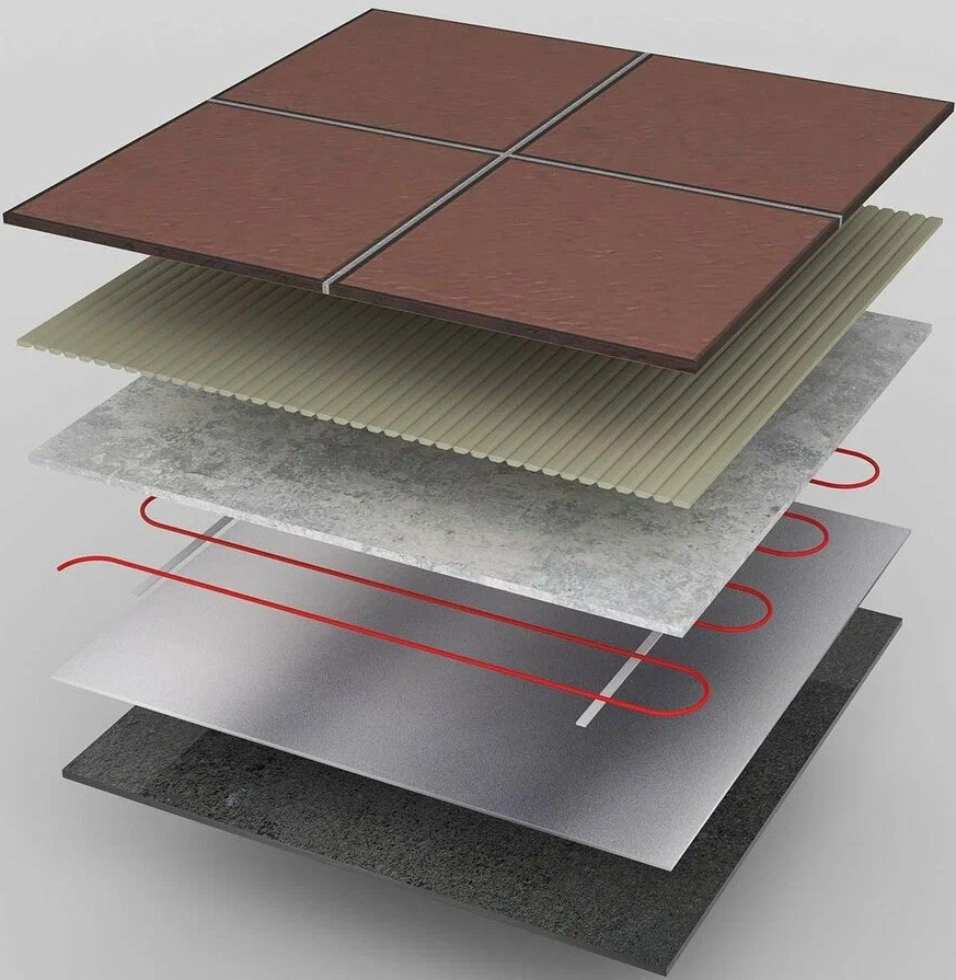 Теплый пол Royal Thermo Doublepower Cable RTDC 2-17-1000 58.8 м. 1000 Вт (комплект)