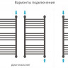 Полотенцесушитель Сунержа Богема L 600x900 00-0202-6090