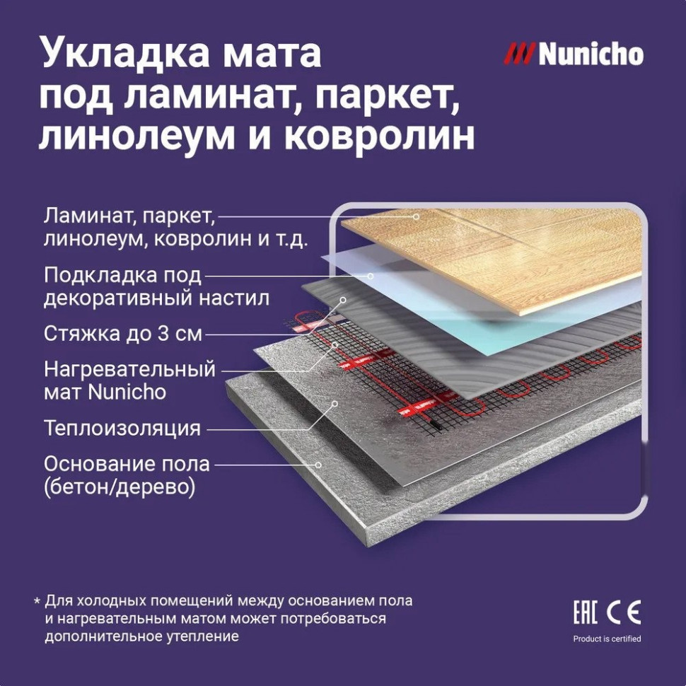 Теплый пол Nunicho Etalon SHP 750Вт с терморегулятором RТС 70.26 (5.0м2)