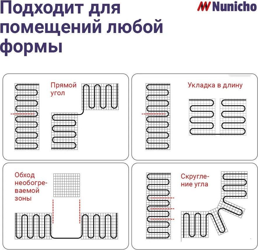 Теплый пол Nunicho Etalon SHP 750Вт с терморегулятором RТС 70.26 (5.0м2)