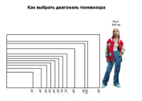 Телевизор Grundig 50 GHU 7830