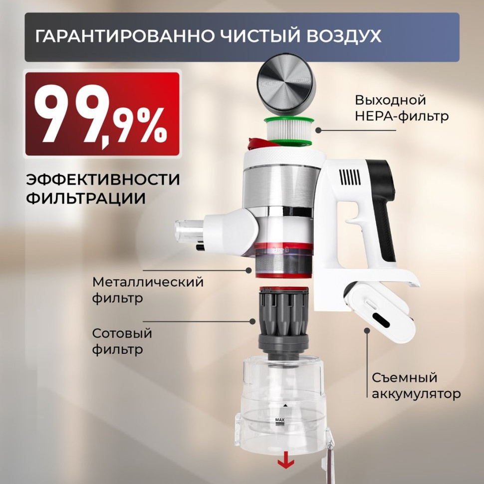 Пылесос Evolution Smart Clean VCF2613UV Wet and Dry