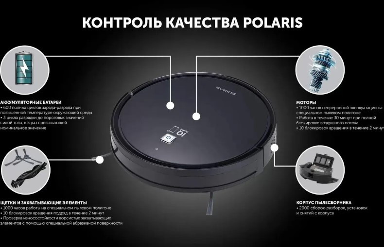 Робот-пылесос Polaris PVCR 0726 (черный)