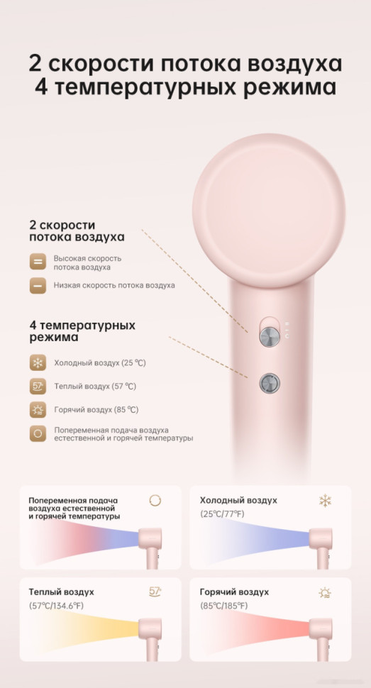 Фен Dreame Hairdryer Gleam Pink AHD12A (розовый)