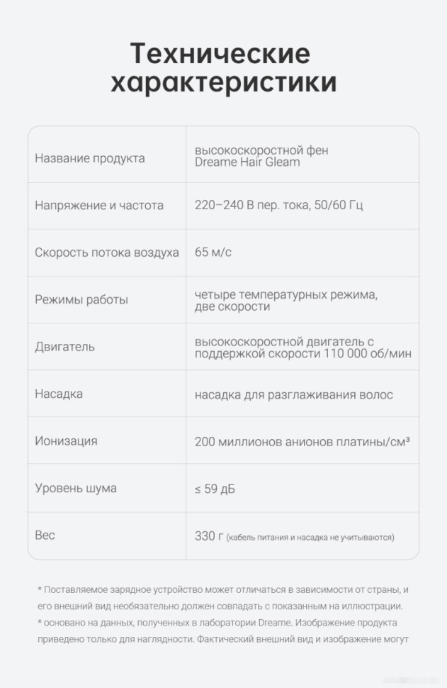 Фен Dreame Hairdryer Gleam Pink AHD12A (розовый)