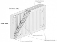 Радиатор Лемакс Valve Compact 11 500x1400