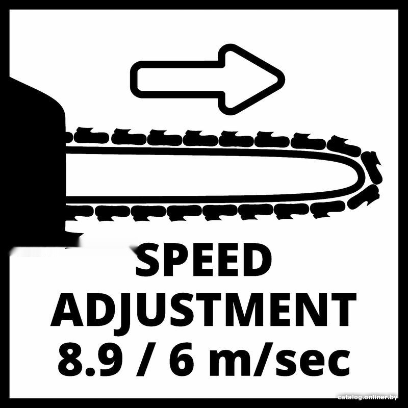 Аккумуляторная пила Einhell FORTEXXA 18/30