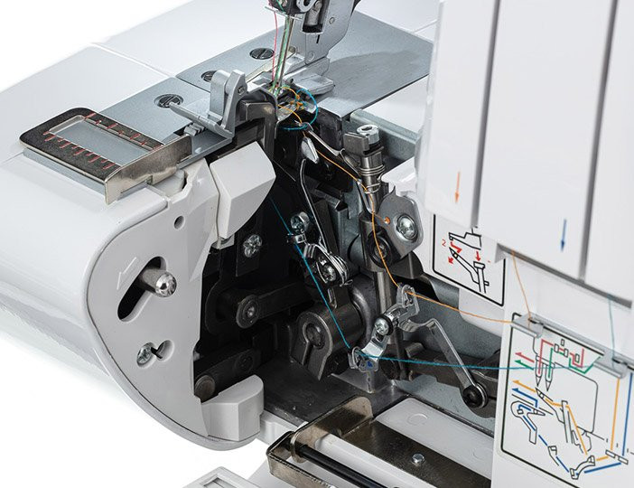 Оверлок Veritas Elastica II