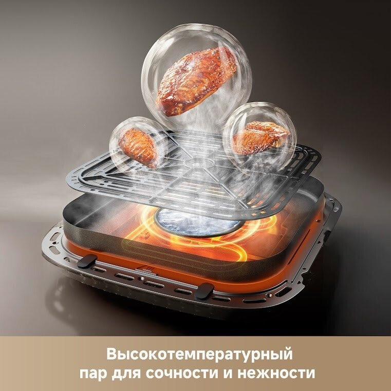 Аэрогриль Dreame Air Fryer AF10 (черный)