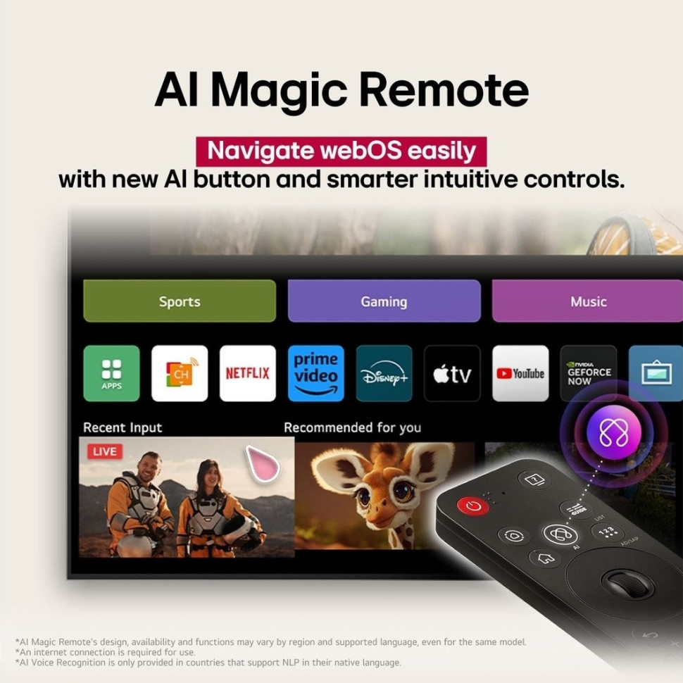 Телевизор LG NanoCell AI NANO80 65NANO80A6B