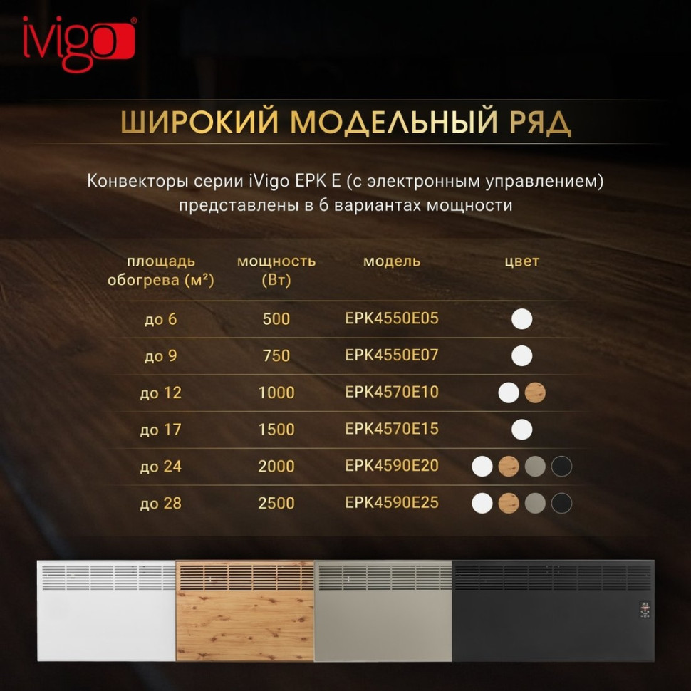 Конвектор iVigo EPK4590E25