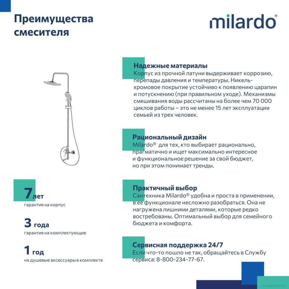 Душевая система Milardo Rora RORSB4FM06
