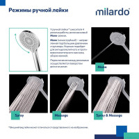 Душевая система Milardo Rora RORSB4FM06