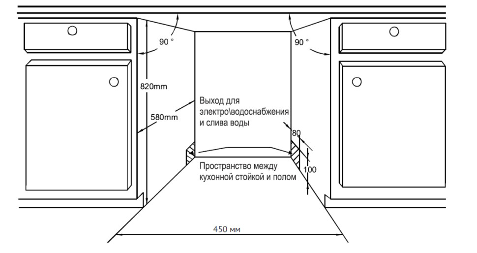 Посудомоечная машина Weissgauff BDW 4004