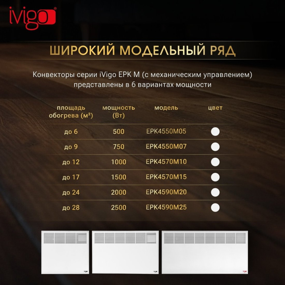 Конвектор iVigo EPK4550M05