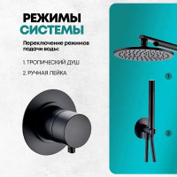 Душевая система Grocenberg GB5090 (черный матовый)