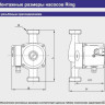 Циркуляционный насос Zota Ring 25-80 S 180 (с гайками)
