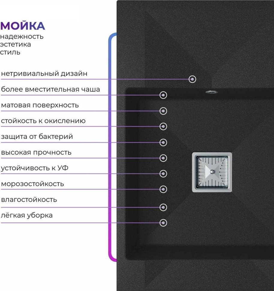 Кухонная мойка Polygran Blade 780 (черный)