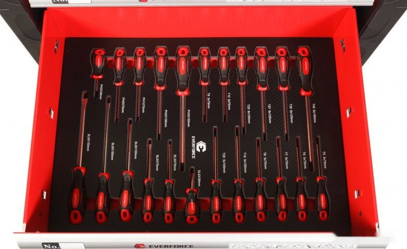 Ящик для инструментов Everforce EF-2202