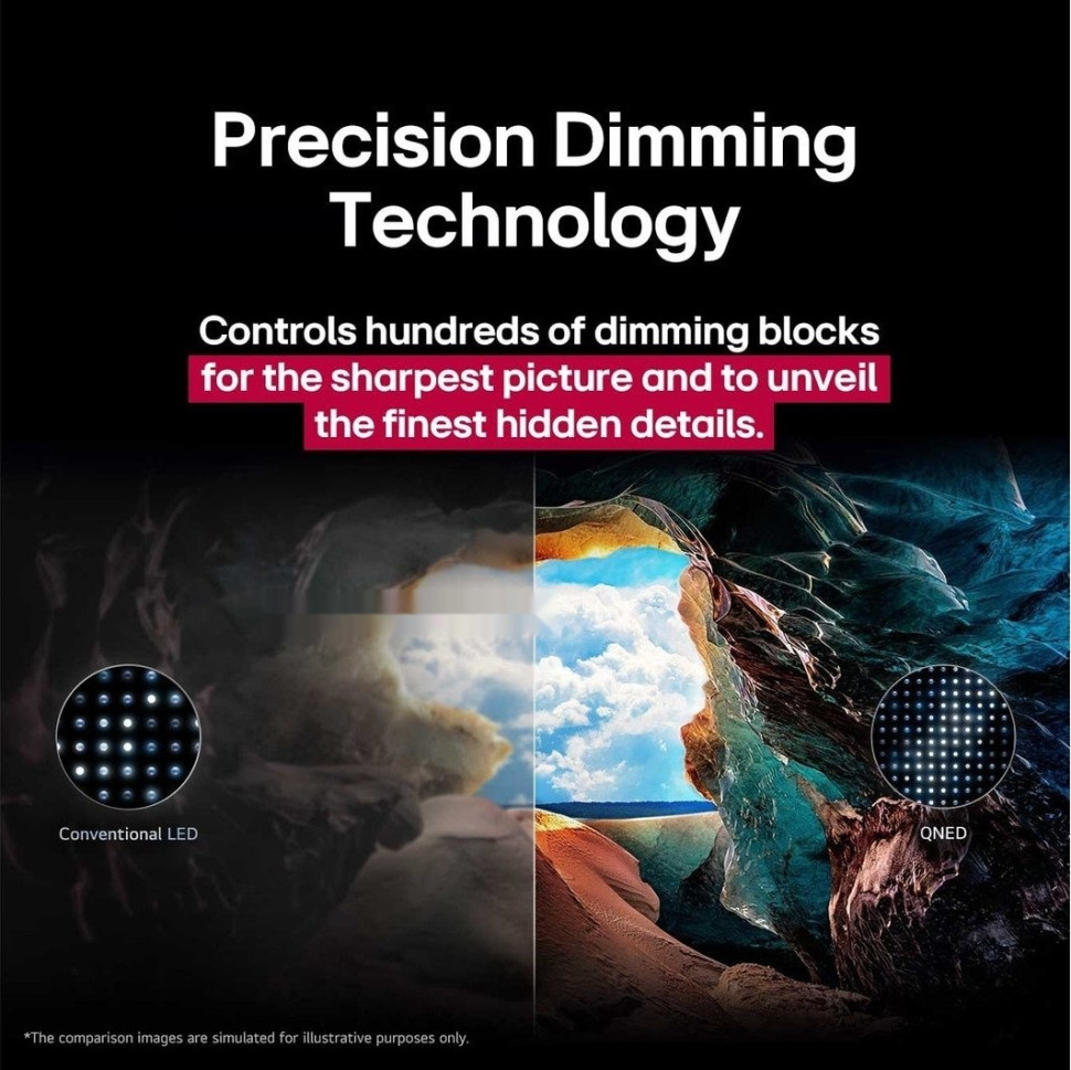 Телевизор LG QNED AI QNED82 50QNED82A6B