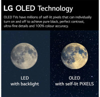 Телевизор LG C2 OLED55C24LA