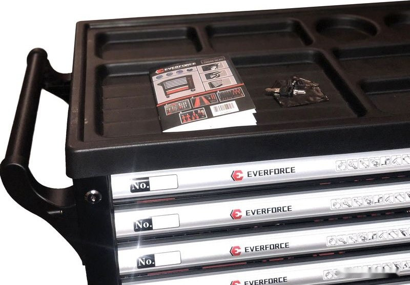 Ящик для инструментов Everforce YD-1048-03