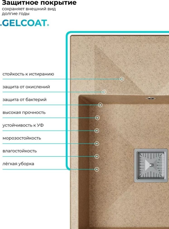 Кухонная мойка Polygran Blade 660 (песочный)