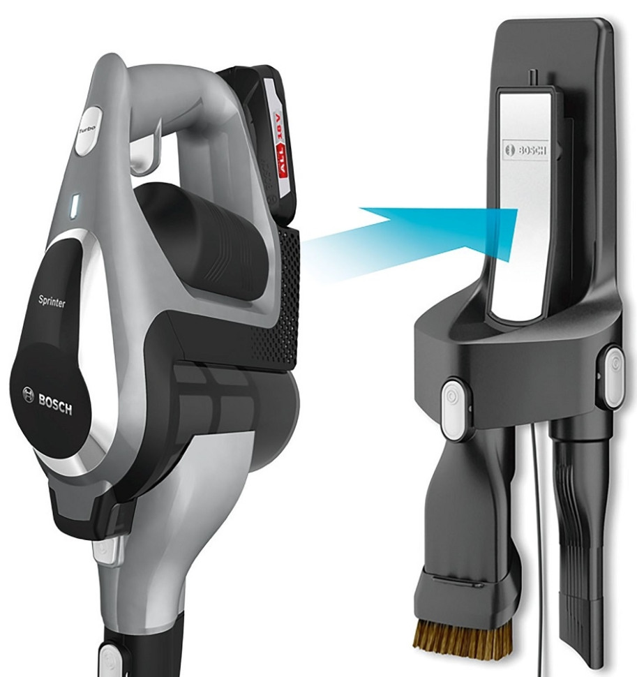 Пылесос Bosch BCS 1ULTD