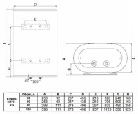 Водонагреватель Timberk Gra N27C T-WSS80-N27С-VG