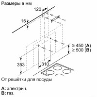 Вытяжка Bosch DWF97AK20R