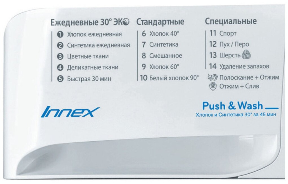 Стиральная машина Indesit BWSD 61051 WWV RU