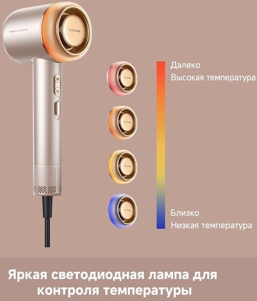 Фен Dreame Нairdryer Gusto AHG40A (розовый)