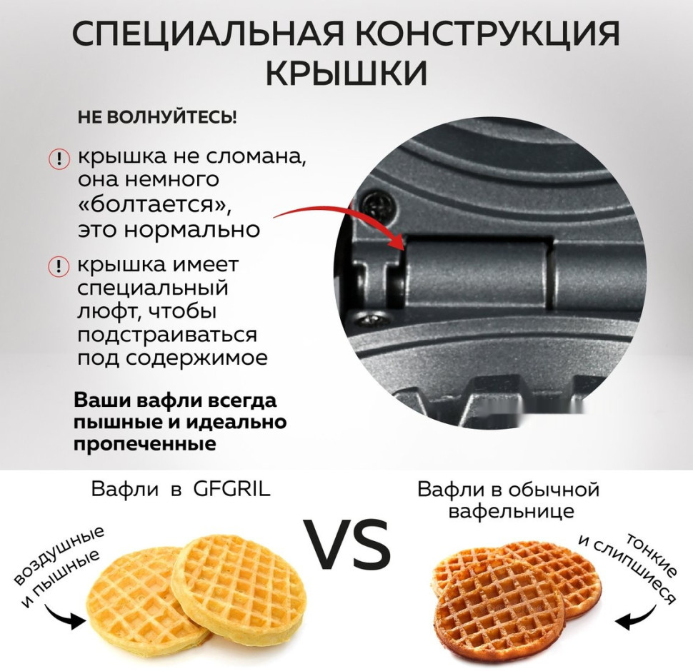 Многофункциональная сэндвичница GFgril GFW-038