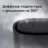Увлажнитель воздуха RED Evolution RHF-3305