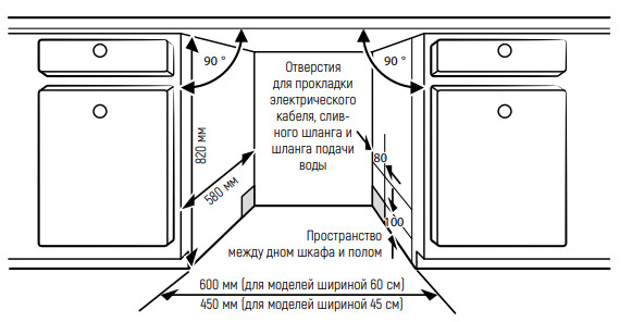Посудомоечная машина Monsher MD 6003