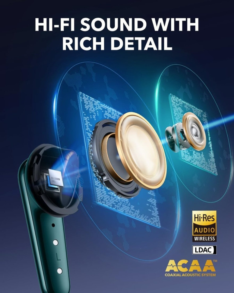 Наушники Anker Soundcore Liberty 4 Pro (зеленый)