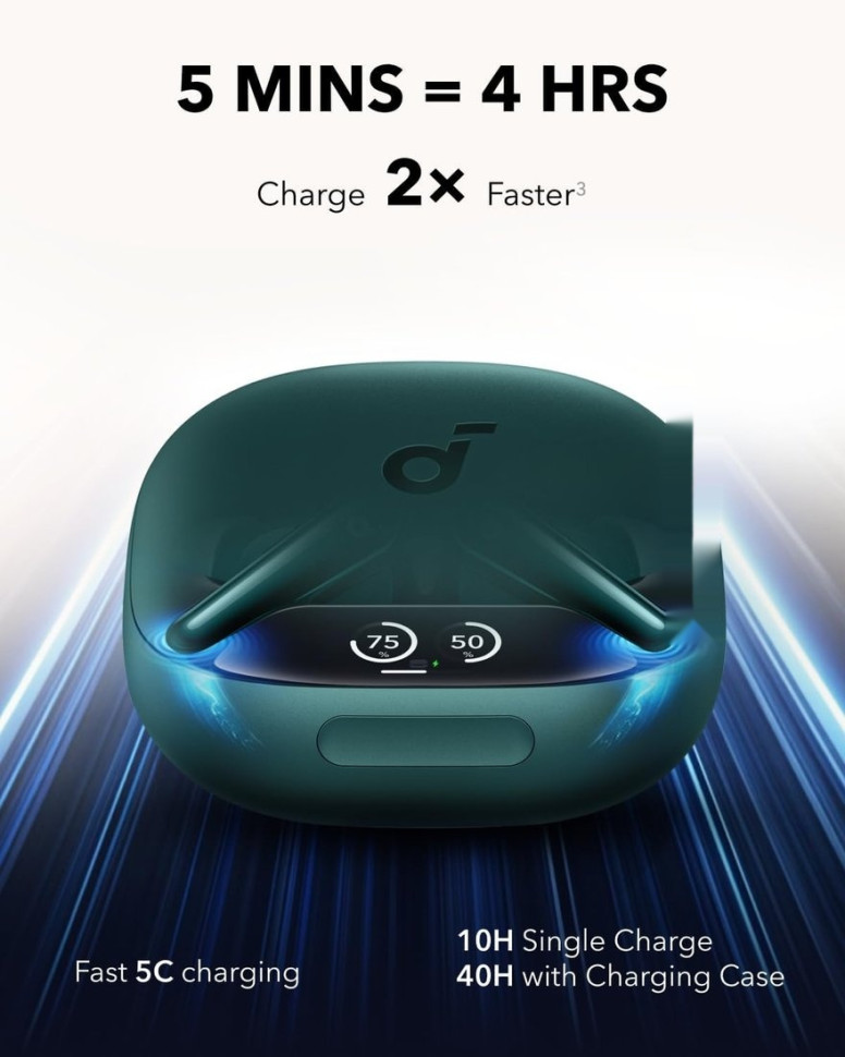 Наушники Anker Soundcore Liberty 4 Pro (зеленый)