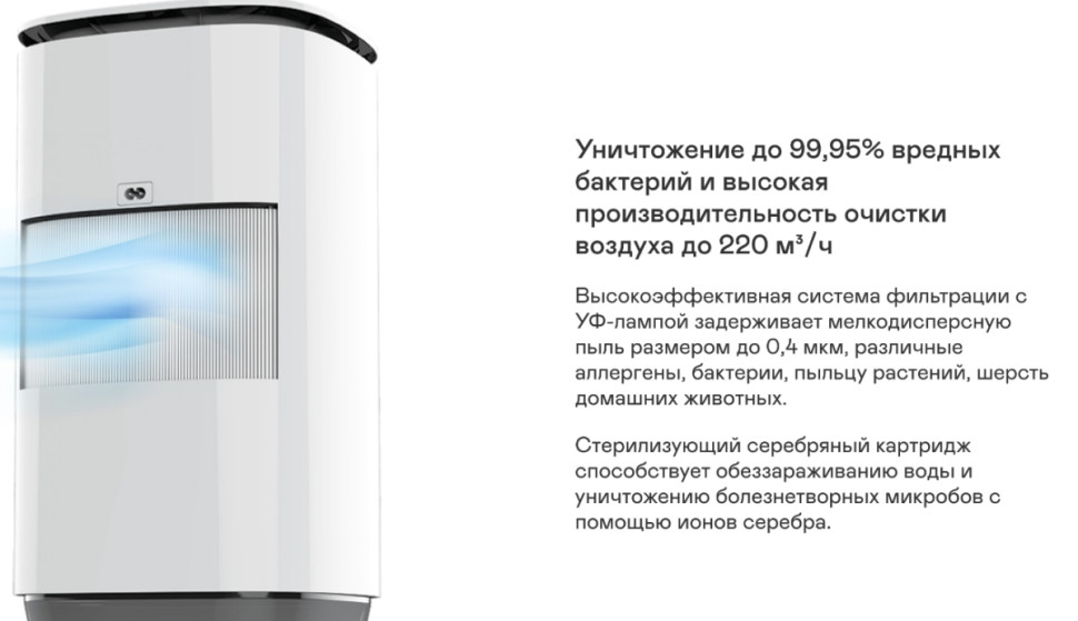 Климатический комплекс Garlyn AirClean V60