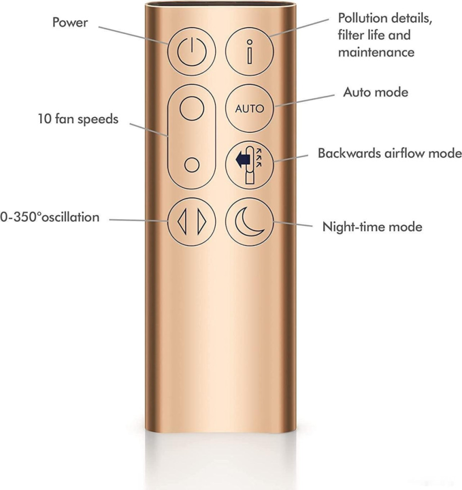 Очиститель воздуха Dyson Purifier Cool Formaldehyde TP09