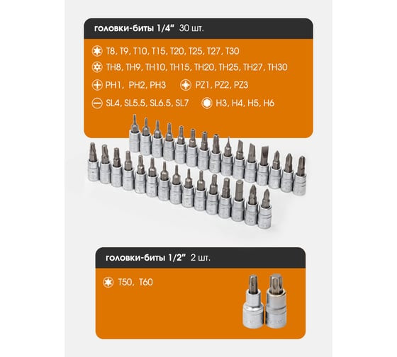 Универсальный набор инструментов Forstime FT-38841 (216 предметов)