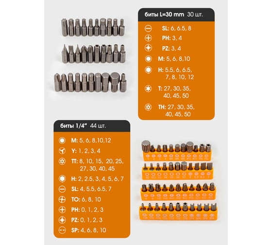 Универсальный набор инструментов Forstime FT-38841 (216 предметов)