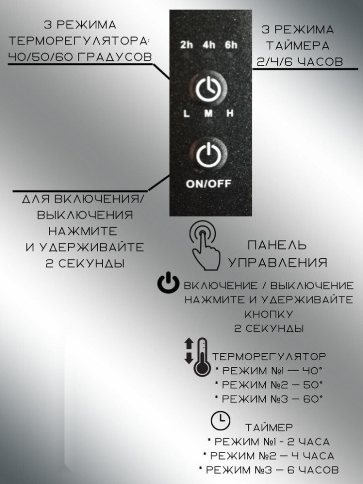 Полотенцесушитель Granula Квадро 50x80 с полкой (терморегулятор, черный матовый)
