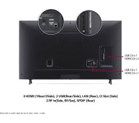 Телевизор LG 65NANO756PA