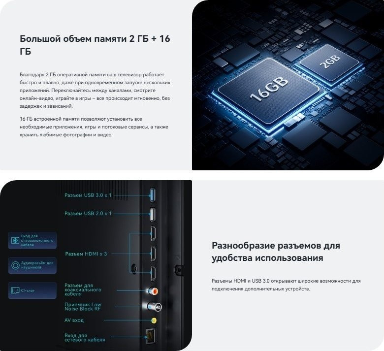 Телевизор Viomi YMD55AHURUS1