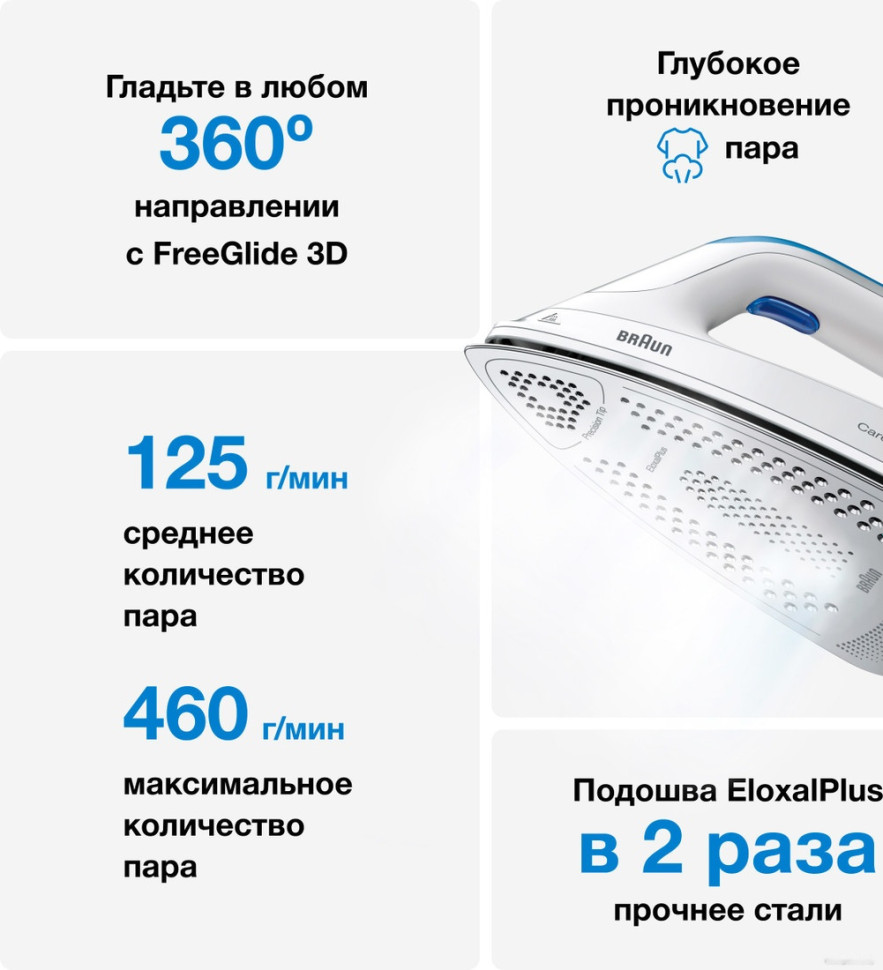 Утюг Braun CareStyle 3 Pro IS3157BL